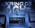 Ожидается, что в 2026 году Xring O3 будет обладать большей мощностью и новой архитектурой, которая, возможно, появится в Xiaomi Mix Fold 5, также известном как Xiaomi 17 Fold