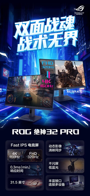 (Источник изображения: Asus)