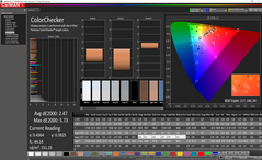 ColorChecker