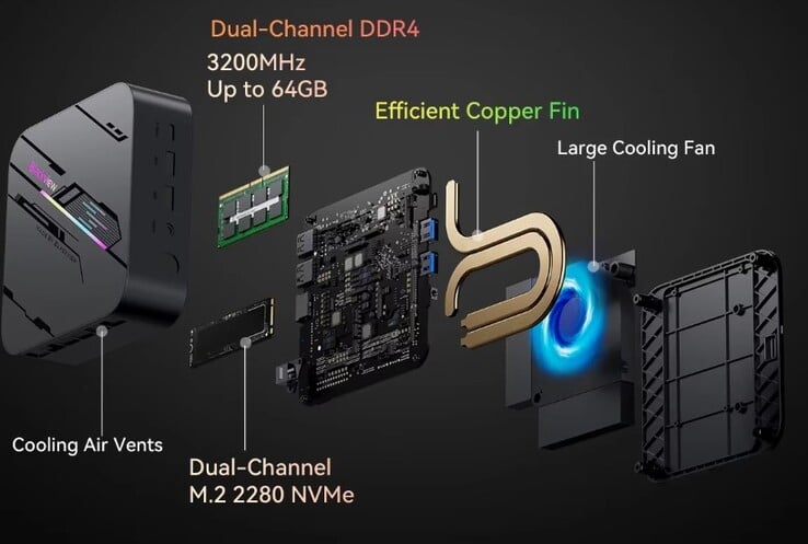 Оперативная память и SSD могут быть обновлены (Источник изображения: Blackview)