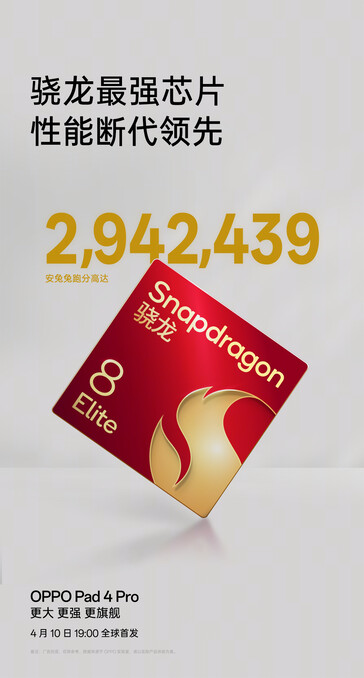 (Источник изображения: Oppo)