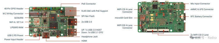Dragon Q6A SBC работает на чипсете Qualcomm (Источник изображения: Radxa)