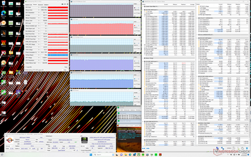 Prime95+FurMark (Max Fan)