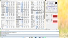 Стресс-тест Prime95, соло