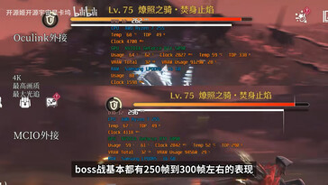 Сравнение игровых бенчмарков OCuLink x4 против MCIO x8 на мини-ПК