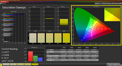 Насыщенность