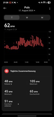 Xiaomi Smart Band 10 Здоровье