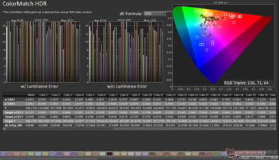 ColorMatch HDR в формате Rec.2020