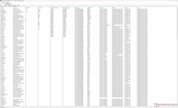 Список драйверов