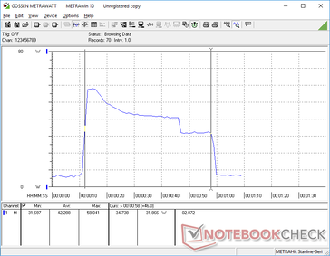 Многопоточный тест CineBench R15