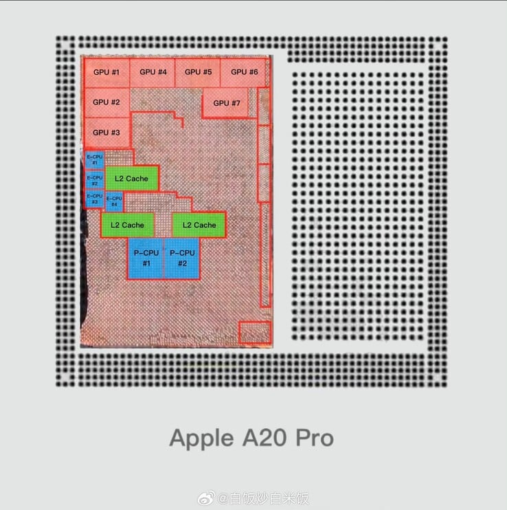 Фотография лицевой стороны кристалла Apple A20 Pro с аннотациями наложена на изображение утечек паяных выводов чипа