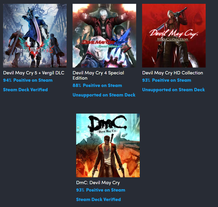 Все игры, включенные в коллекцию Humble Bundle Devil Triger Collection (Источник изображения: Humble Bundle)