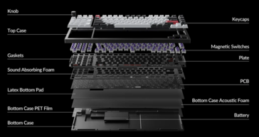 Беспроводная игровая клавиатура Keychron Q12 HE в разрезе.