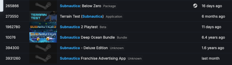 Игровой тест Subnautica 2 на SteamDB (Источник изображения: SteamDB)