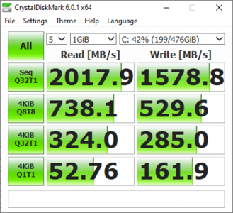 CrystalDiskMark 6 (SSD)