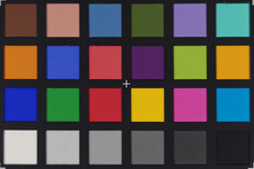 ColorChecker
