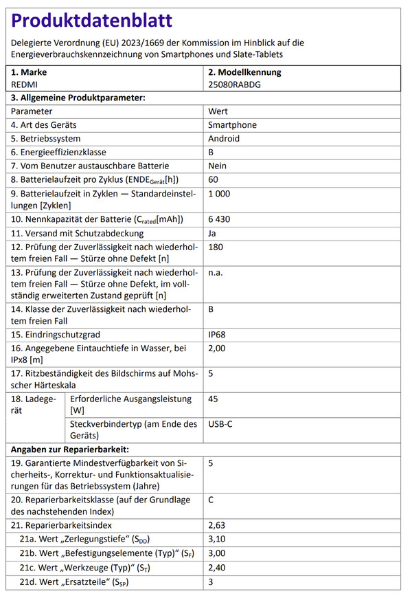 (Источник изображения: Smartmobil.de)