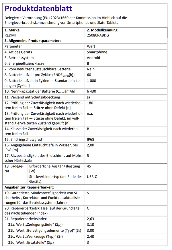 (Источник изображения: Smartmobil.de)