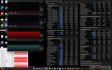 Киберпанк 2077 стресс