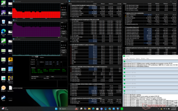 Prime95 стресс