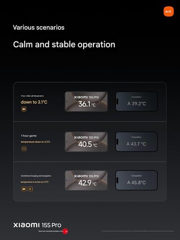 (Источник изображения: Xiaomi)