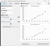 Кривые вентилятора - сбалансированные