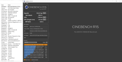 Результаты тестирования в Cinebench R15. (Изображение: Cinebench)