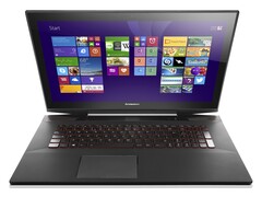 Обзор ноутбука Lenovo IdeaPad Y70