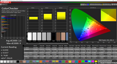 ColorChecker (после калибровки)