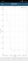 GFXBench battery test