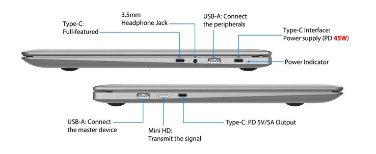 Доступны многочисленные соединения. (Источник изображения: Elecrow)