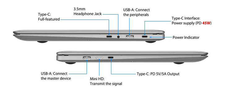 Доступны многочисленные соединения. (Источник изображения: Elecrow)