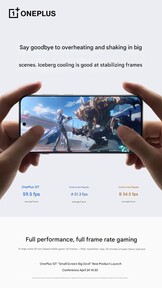 (Источник изображения: OnePlus)