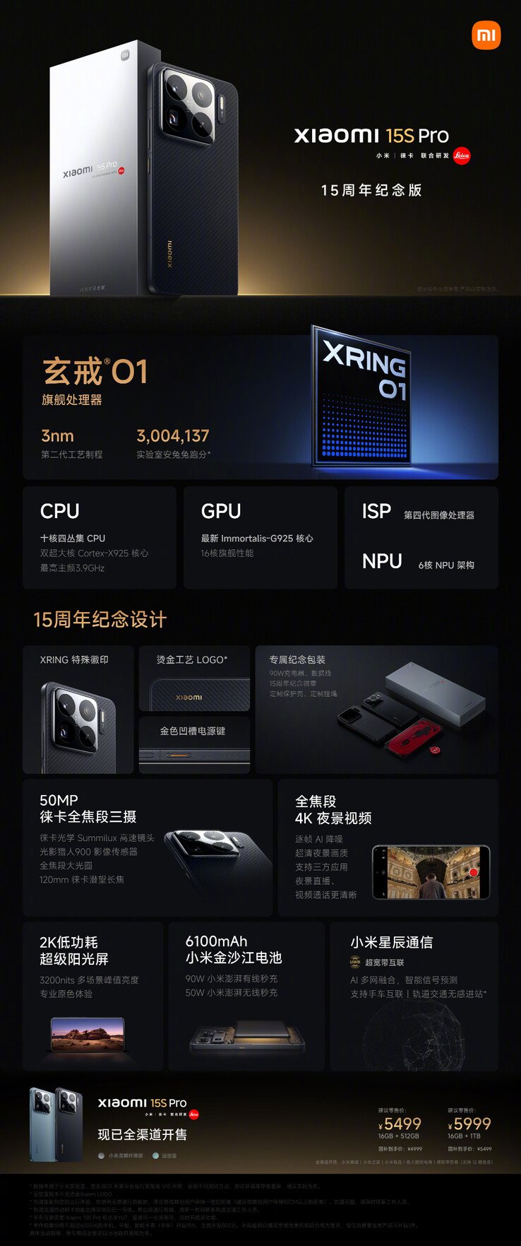 (Источник изображения: Xiaomi)