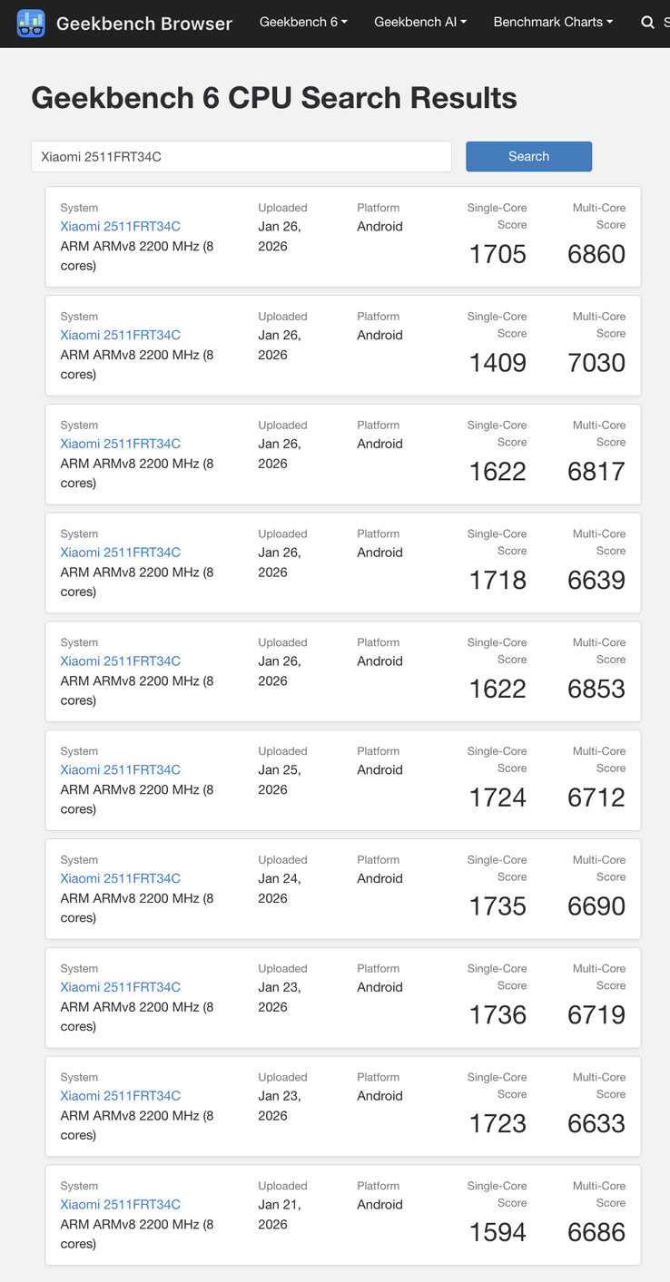 (Источник изображения: Geekbench)