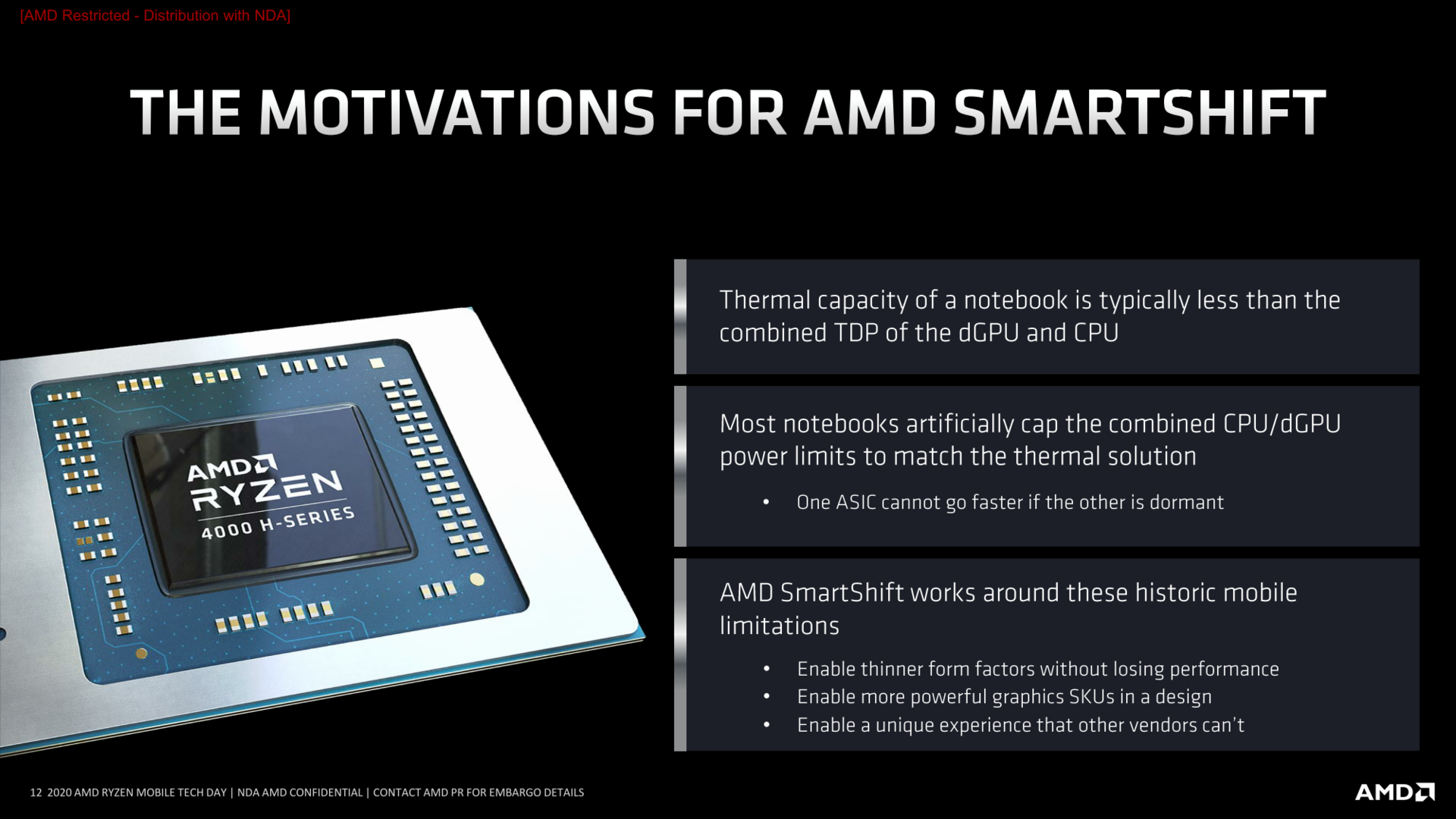 AMD SmartShift - это отличная технология, однако для большинства она