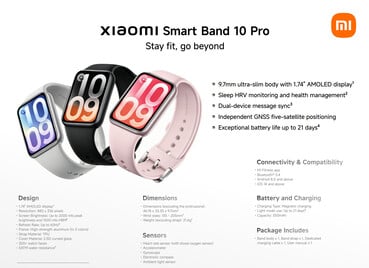 Полные характеристики и варианты цветов Smart Band 10 Pro