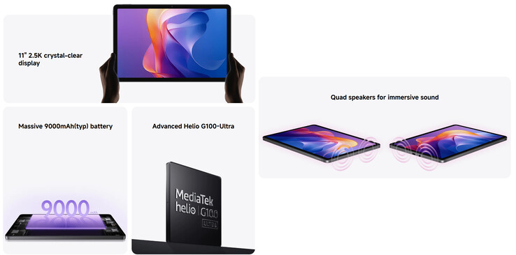 Основные характеристики Redmi Pad 2 (Источник изображения: Xiaomi)