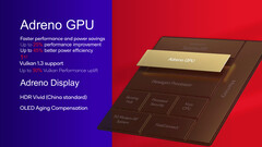 Adreno 830 дебютировал в Geekbench (источник изображения: Qualcomm)