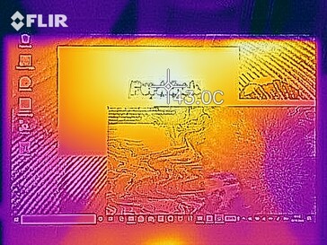 Карта нагрева лицевой стороны корпуса при нагрузочном тестировании