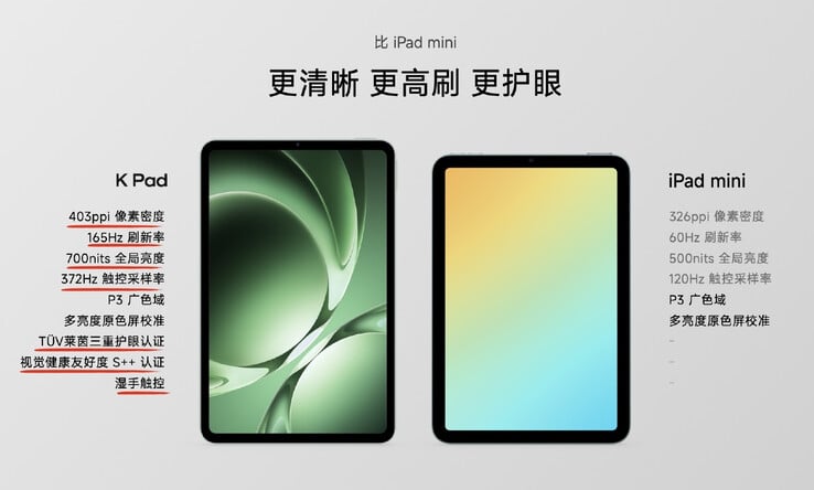 Redmi K Pad обеспечивает до 700 нит на своем 8,8-дюймовом дисплее. (Источник изображения: Xiaomi)