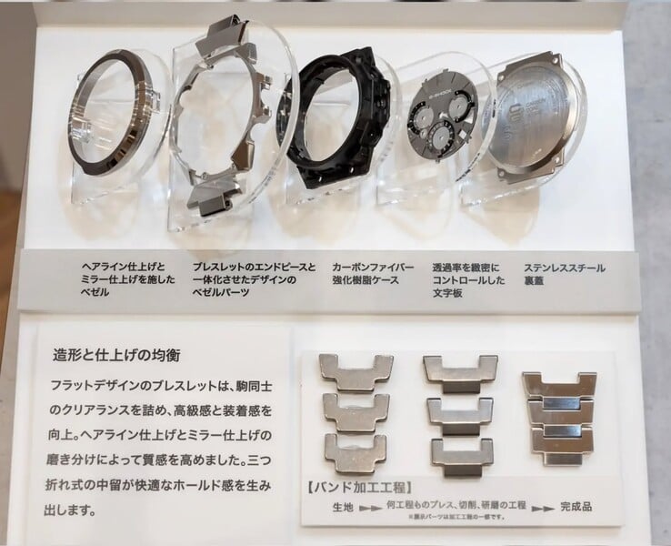Часы Casio G-Shock серии GST-W1000, представленные в разобранном виде, демонстрируют безель из нержавеющей стали, браслет, корпус из углеродного волокна, циферблат и заднюю крышку из нержавеющей стали.