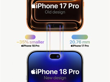 Предыдущие утечки указывали на то, что вырез будет на 25% меньше.