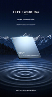Чип R100 (Источник изображения: Oppo)