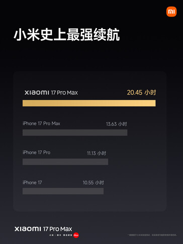 (Источник изображения: Xiaomi)