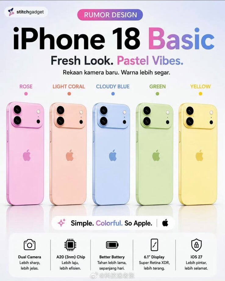 Вот как может выглядеть iPhone 18. А может, и нет.