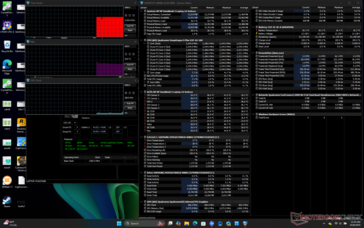Система простаивает