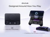 Новые мобильные контроллеры Abxylute выйдут на Kickstarter.