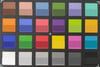 ColorChecker Passport: Правильный цвет - в нижней области квадрата