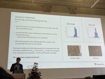 ...текущее состояние исследований квантовых стержней. (Источник изображения: Andreas Sebayang/Notebookcheck.com)